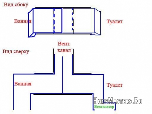 Примерная схема вытяжки
