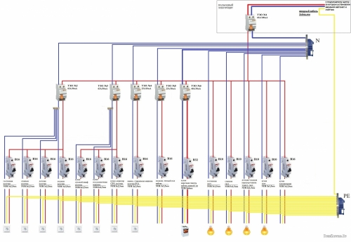 схема электропроводки трехкомнатной квартиры

