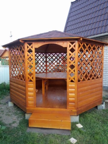 садовые беседки в шуе