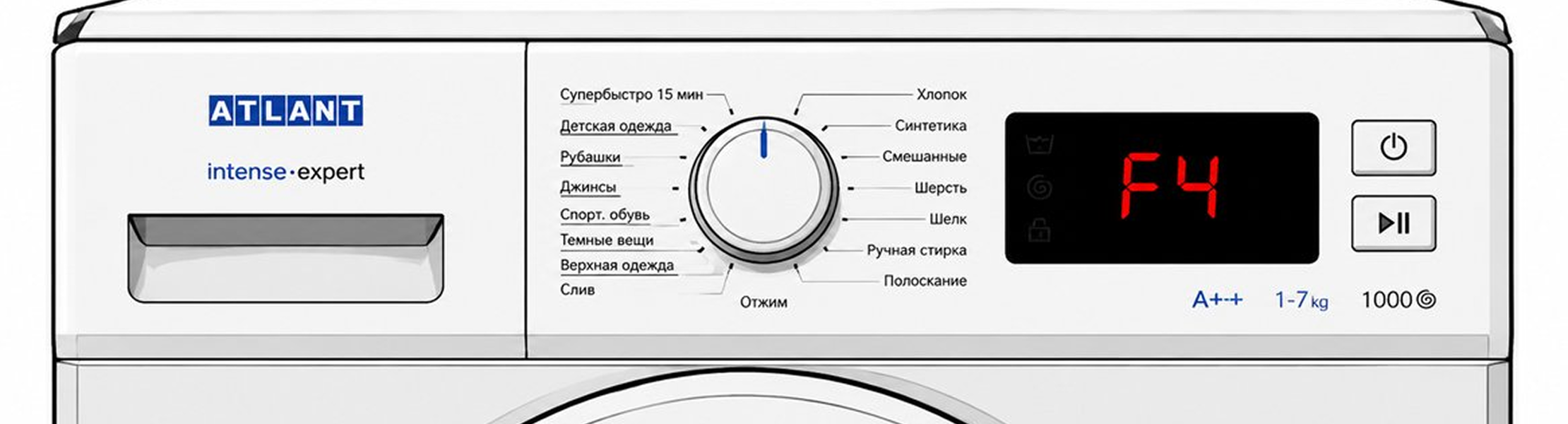 Подробнее о "Почему машина не завершает слив и не запускает отжим: что означает код F4 на Atlant"