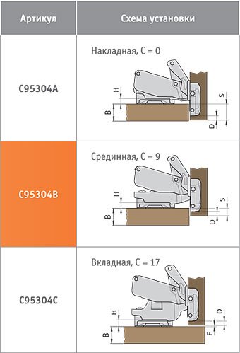 Декоративный шкафчик для роутера