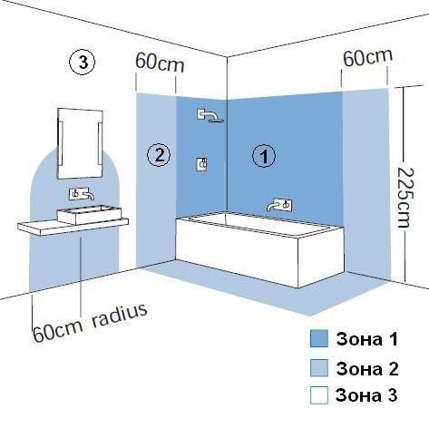ext_zones.jpg.86de9c101d5cb1a26a21bd44c7