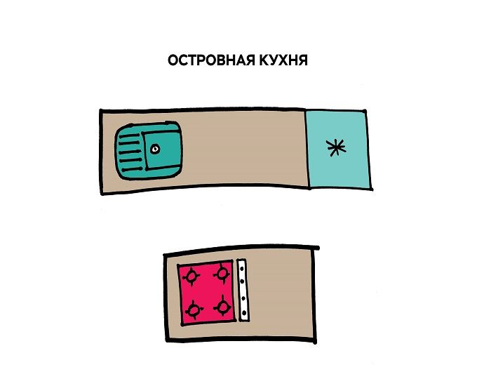 %D0%9E%D1%81%D1%82%D1%80%D0%BE%D0%B2%D0%