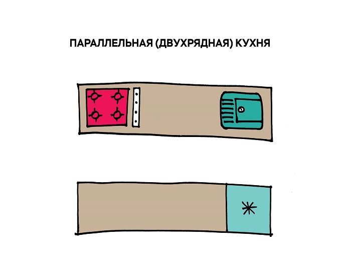 %D0%9F%D0%B0%D1%80%D0%B0%D0%BB%D0%BB%D0%