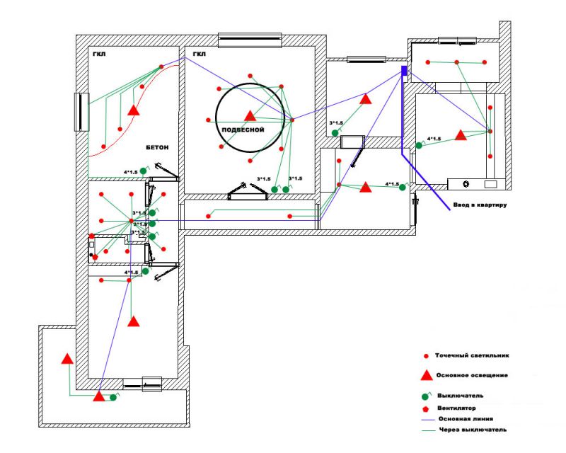 Слаботочка в квартире схема