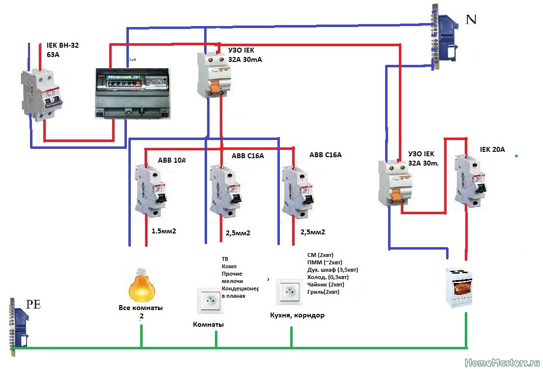 Как правильно подсоединить. Схемы подключения вводных автоматических выключателей. УЗО автомат 16 ампер схема подключения. Схема электропроводки от вводного автомата. Схема подключения вводного автомата и УЗО.