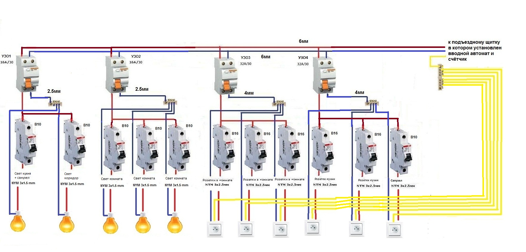 Номинал вводного автомата. Схемы подключения вводных автоматических выключателей. Вводной автоматический выключатель на схеме. Обозначение вводного автомата на схеме. Схема электропроводки от вводного автомата.