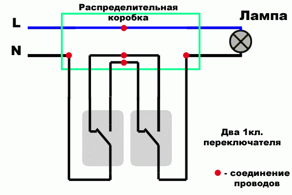 Как подключить проходные 2 выключателя одноклавишного Контент bagayama - Страница 148 Школа ремонта. Ремонт своими руками. Советы проф