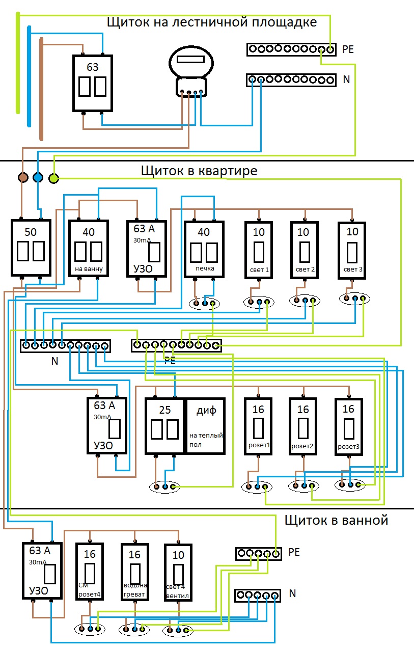 Схема электрощитка на 4 квартиры