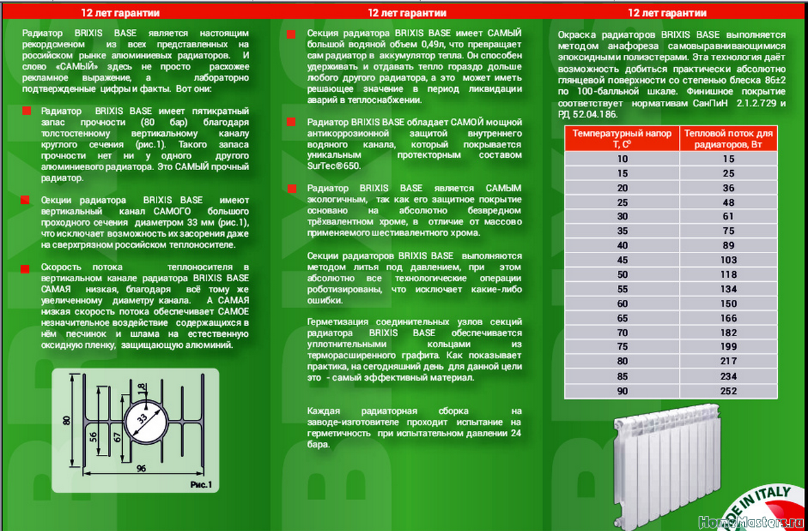 Диаметр вертикали. Батареи отопления Бриксис. Факты о радиаторах отопления. Внутренний канал отопительного прибора.. Радиаторы слово.