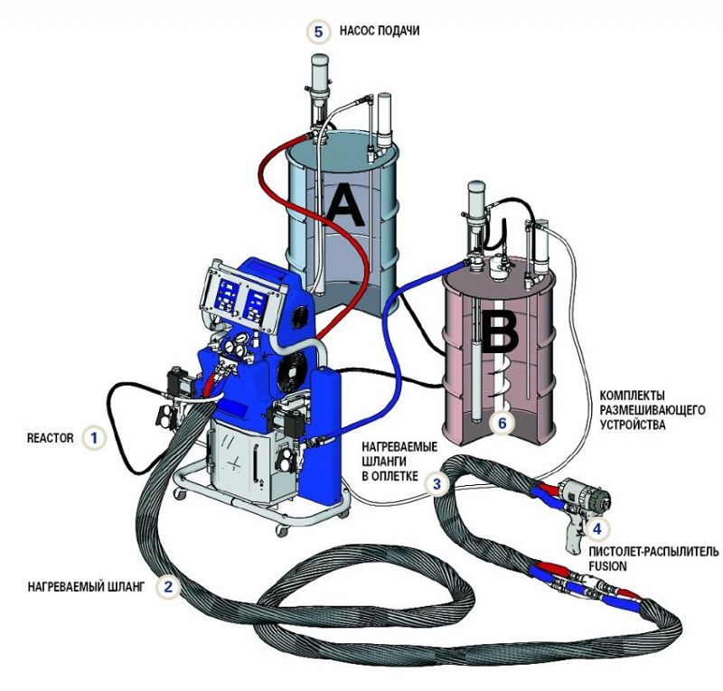kakoy-uteplitel-luchshe-dlya-kryishi-raz