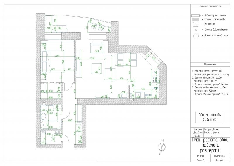 6 План расстановки мебели с размерами.jpg