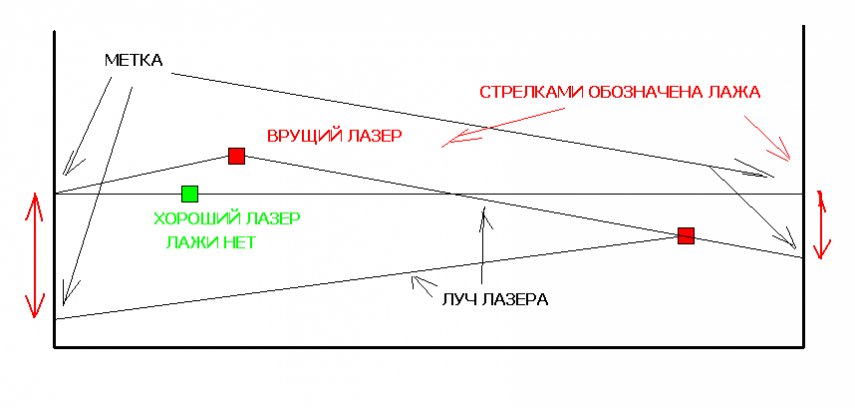 ЛАЗЕР.PNG