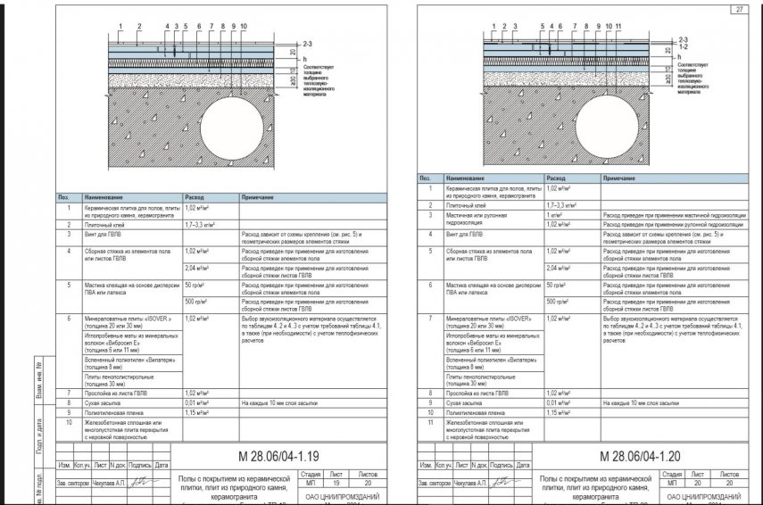 кнауф пол.jpg