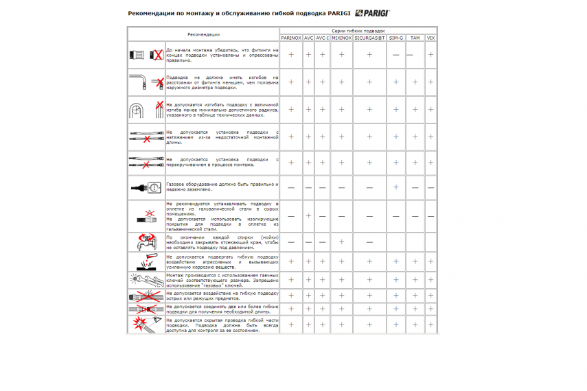 Гибкая подводка PARIGI.png