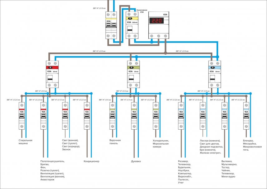 схема распределения электричества.jpg