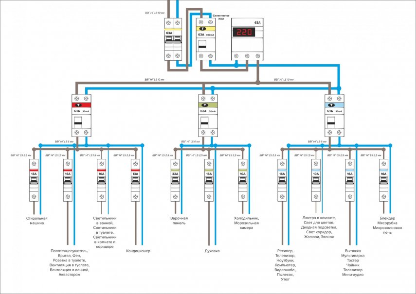 схема распределения электричества.jpg
