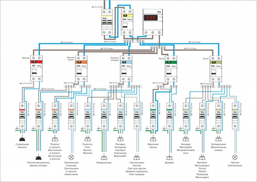 схема распределения электричества.jpg