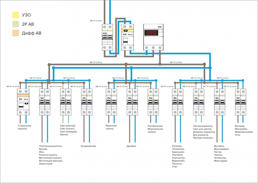 схема распределения электричества.jpg