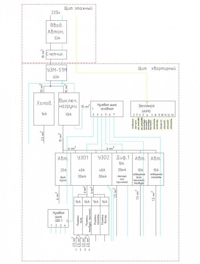 планировка квартиры-Model.jpg