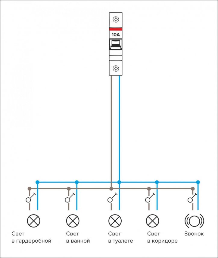 схема распределения электричества.jpg