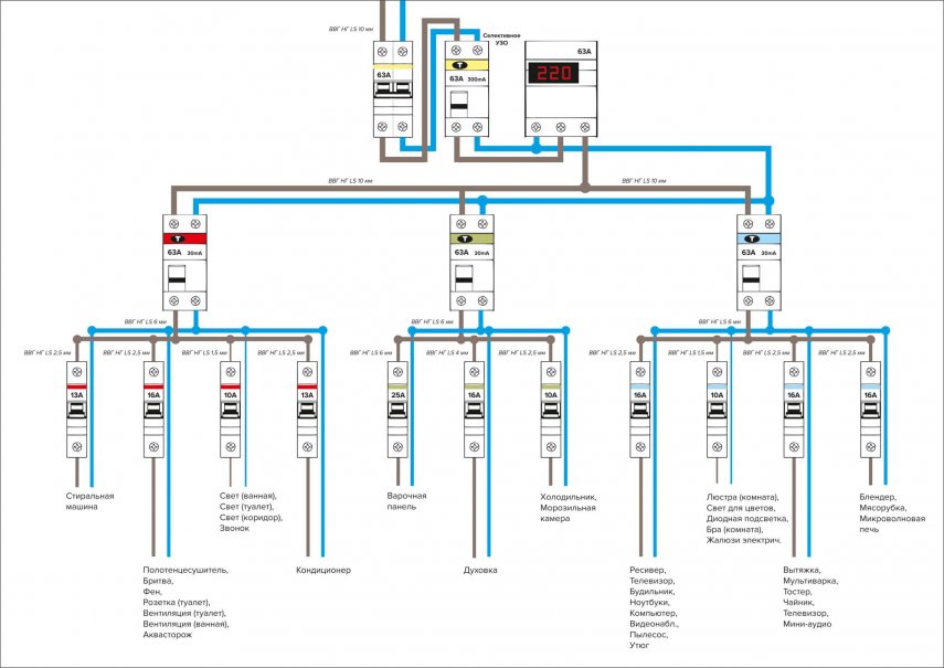 схема распределения электричества.jpg