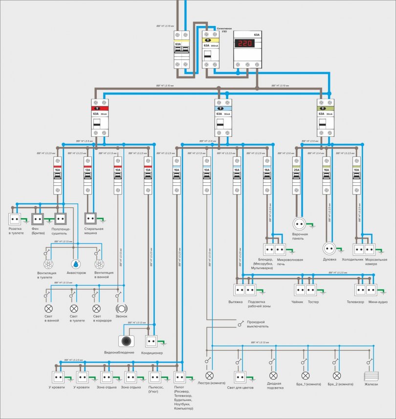 схема распределения электричества.jpg