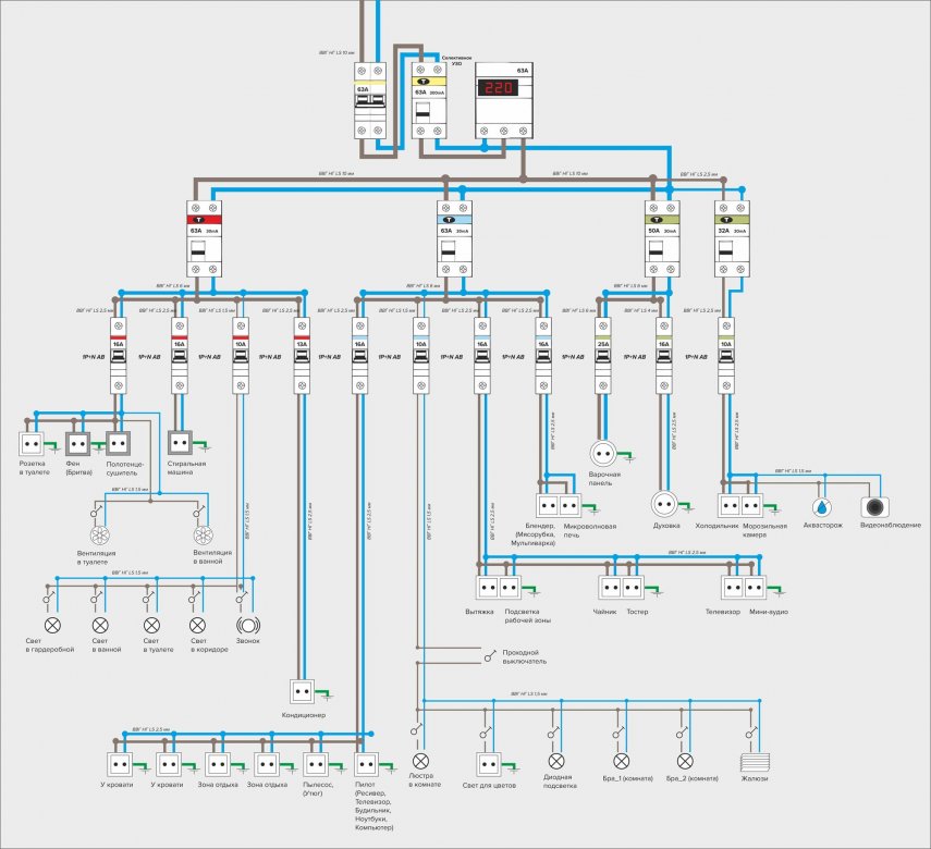 схема распределения электричества.jpg