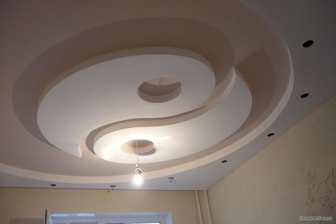 Двухуровневые потолки из гипсокартона: дизайн и схемы установки
