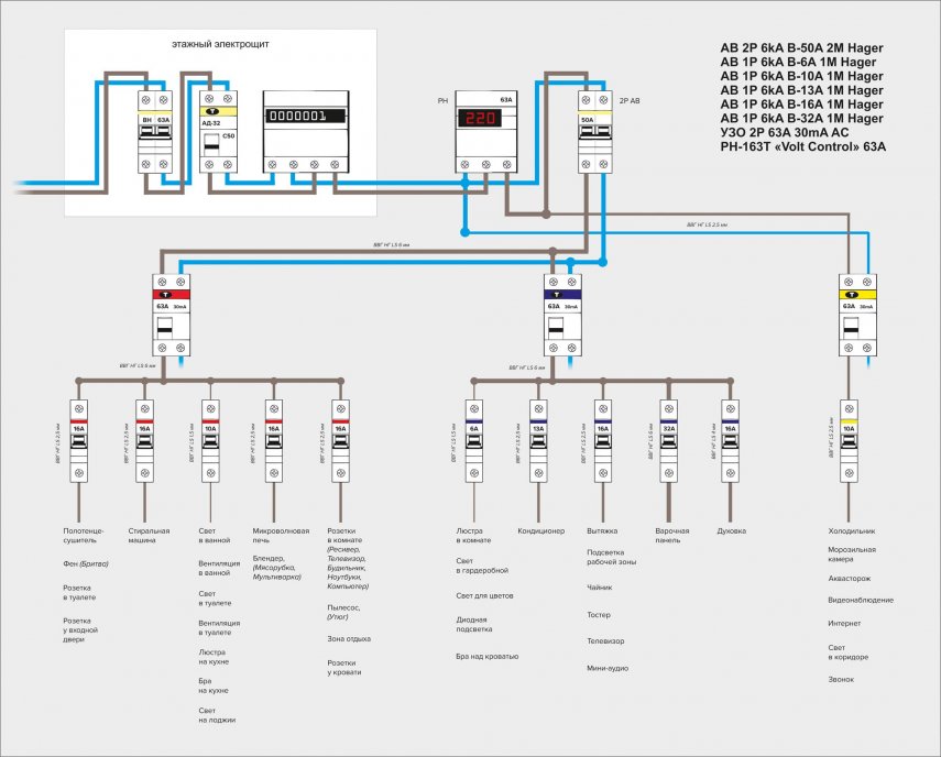 схема распределения электричества.jpg