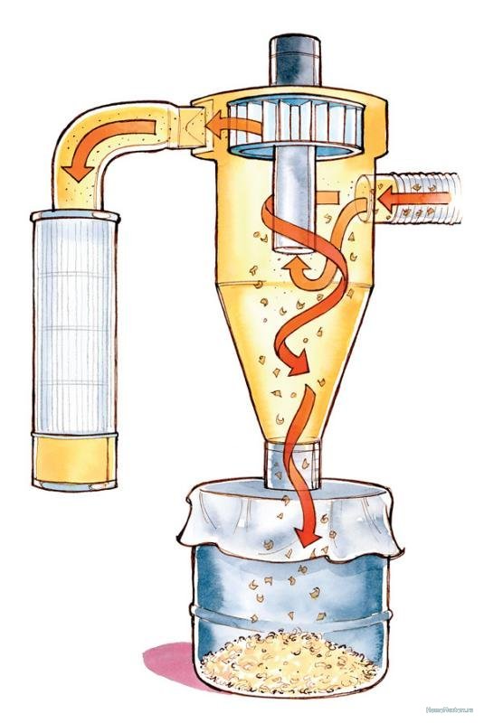 TSiklony-i-pyleuloviteli-dlya-ventilyatsii.jpg.2990acb041a3737b2a9df88ed05fca85.jpg
