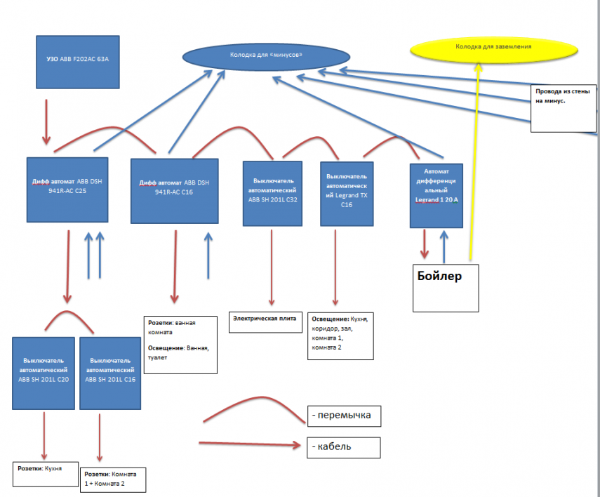 Схема.png