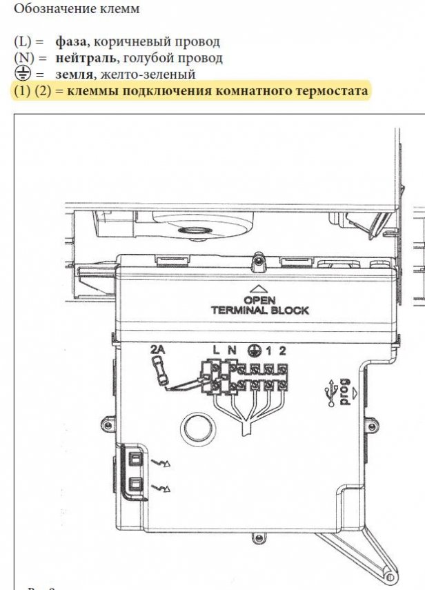 BAXI ECO4S клеммы.JPG