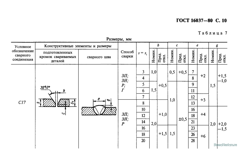 Сварной шов с2