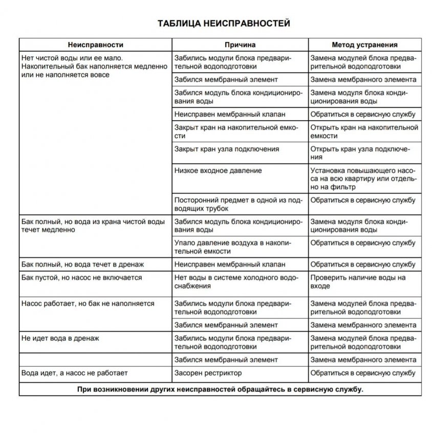 Screenshot_2020-11-12-23-55-00-881_com.google.android.apps.docs