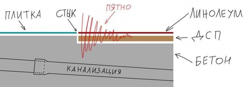 22f91fa19ca2c625b1c5c7924bdef9f7