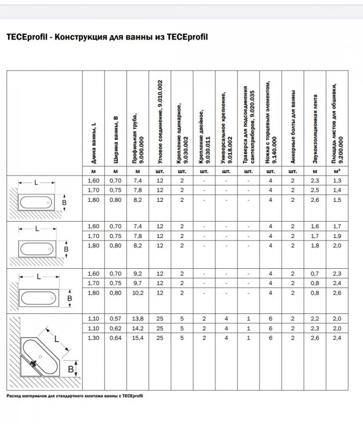 Screenshot_2021-04-29-08-00-57-891_com.google.android.apps.docs