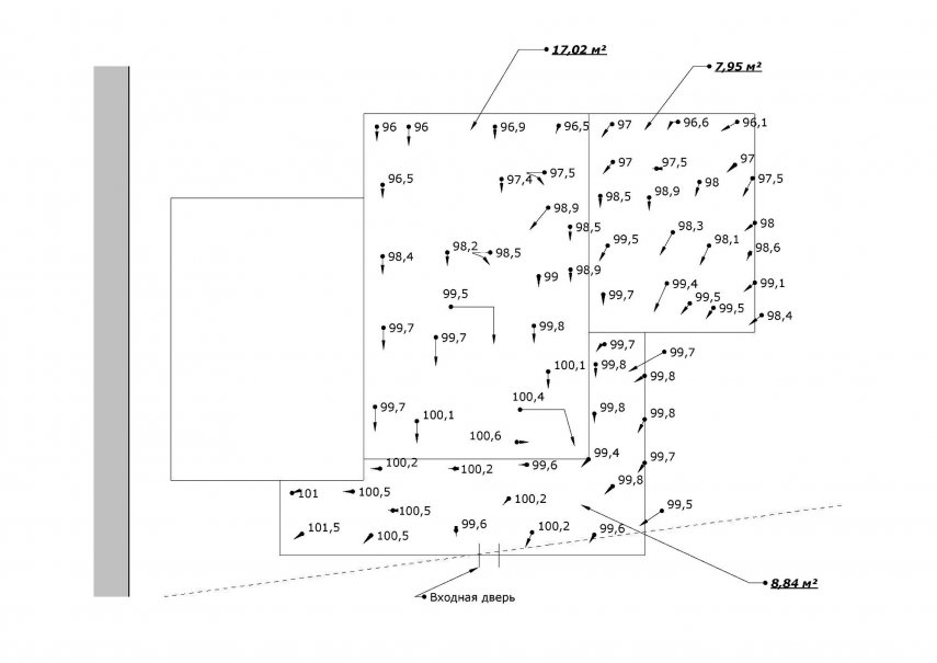 Уровень пола
