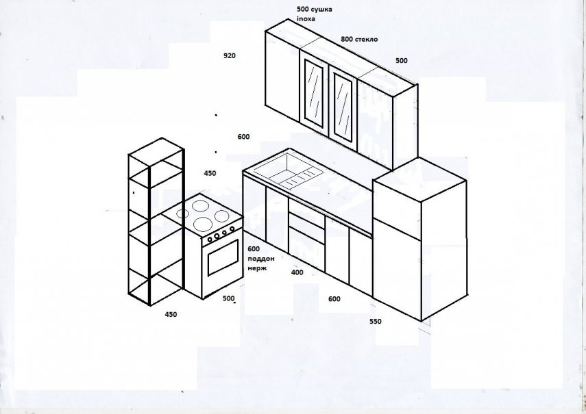 проектпироги