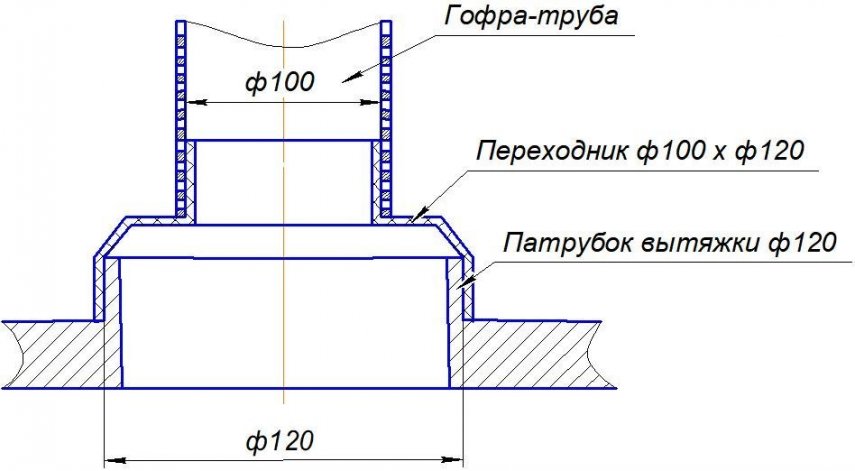 Фрагмент вент