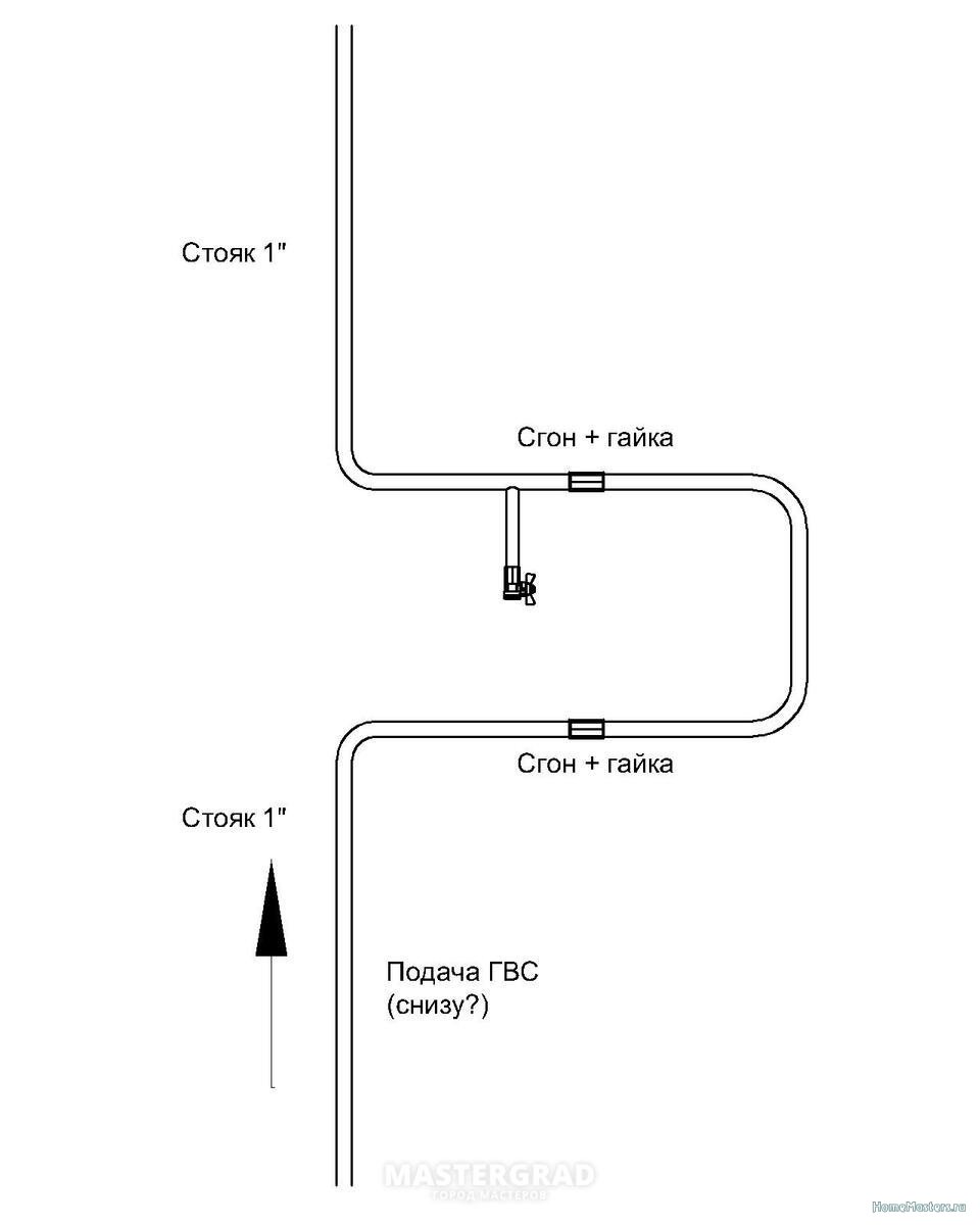 Схема ГВС и ХВС в квартире | Сантехника, водопровод, отопление, канализация  | Школа ремонта. Ремонт своими руками. Советы профессионалов