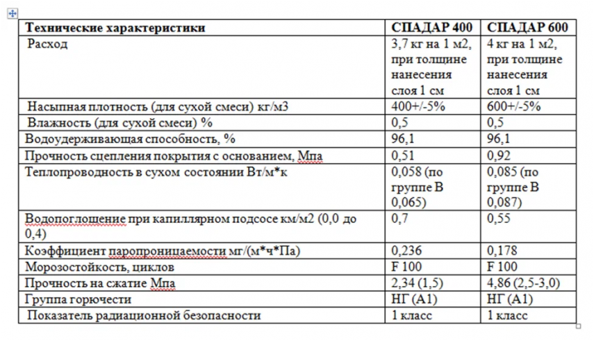 изображение_2022-05-29_014557558