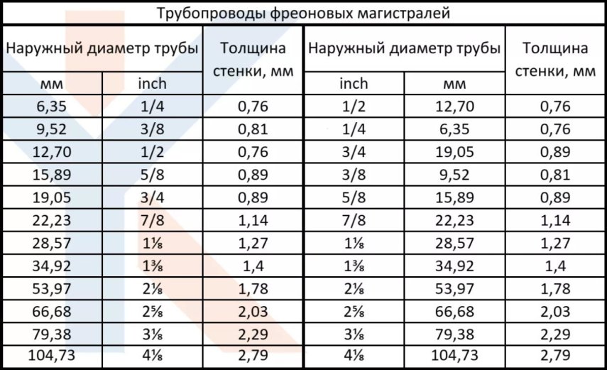 Screenshot_2024-05-20-09-19-33-529_com.android.chrome-edit