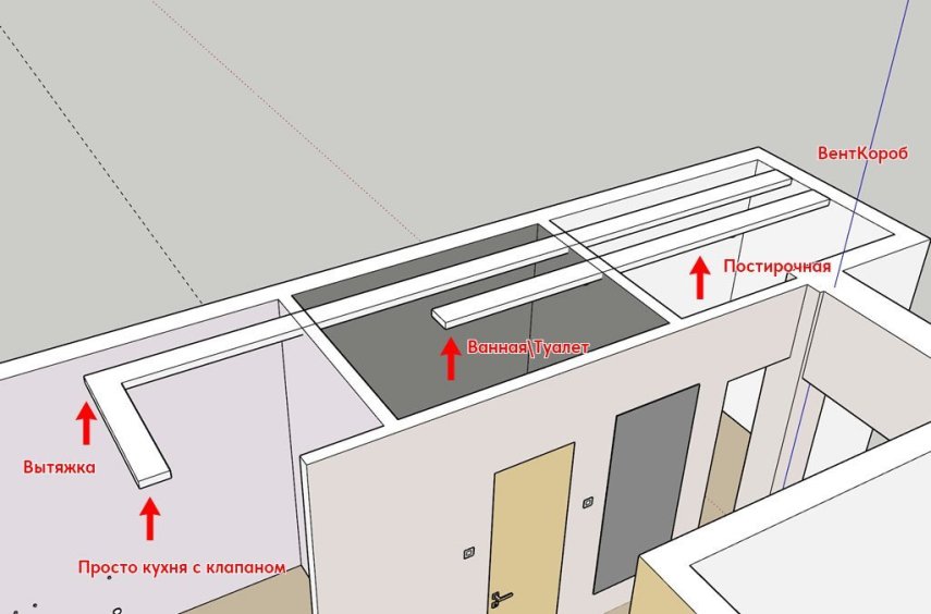 вентиляция2