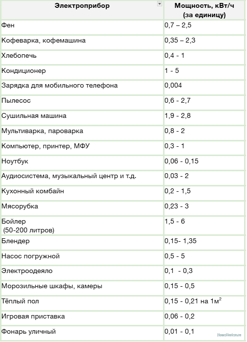 Snimok_ekrana_2024-11-05_124919.png.c3635b4e16eb3dc245b94f4f9975ef29.png