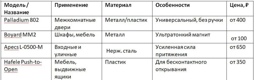 таблица.jpg