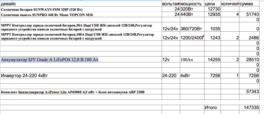 Снимок экрана 2025-05-13 в 14.45.20