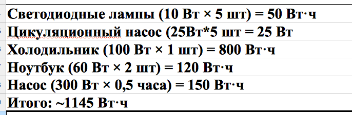 Подробнее о "Солнечные батареи"