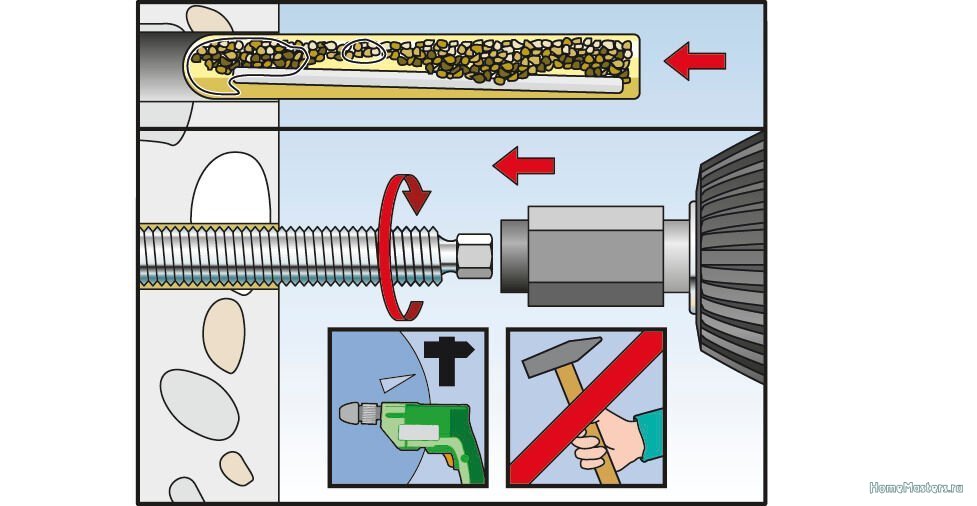 Подробнее о "Химические анкера-капсулы, каким инструментом вкрутить шпильку"