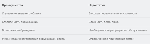 Подробнее о ""